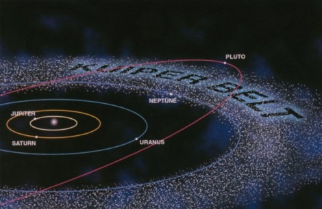 Pluto's orbit through Kuiper Belt